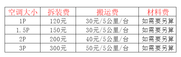 长治空调移机及费用电话在哪里找